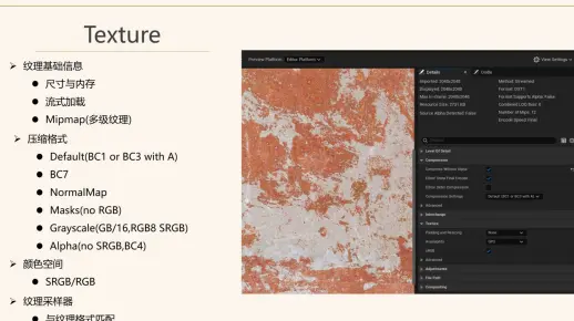 UE Texture解读